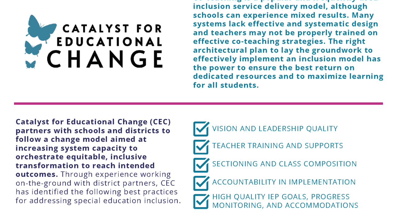 Inclusion / Co-Teaching - Catalyst for Educational Change